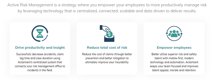 Aclaimant’s Active Risk Management 