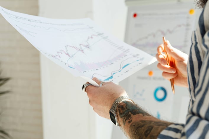 Reviewing risk insights from a risk assessment plan using a detailed risk graph