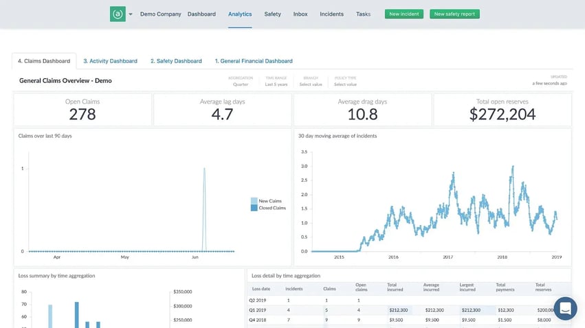 BambooHR_Aclaimant_analytics