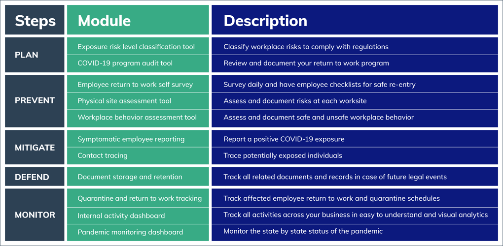 COVID_Checklist_1440x706_101520