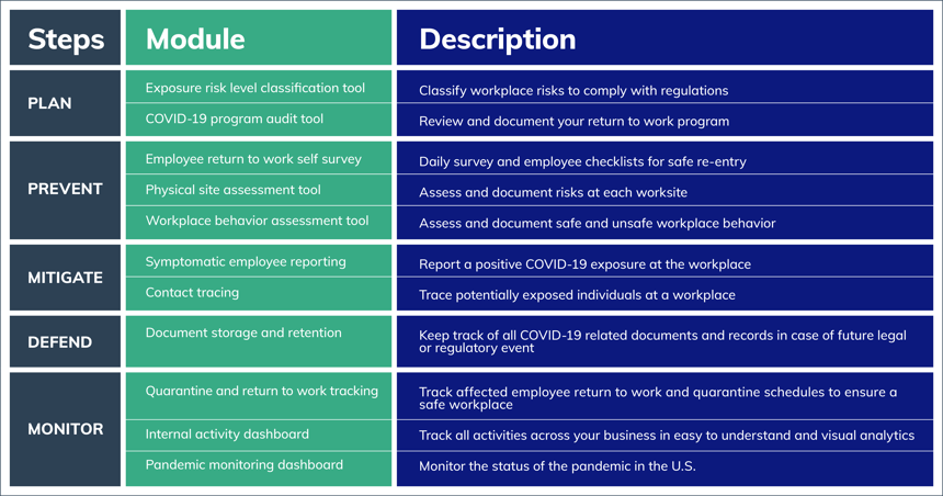 COVID_Checklist_1440x757._100820