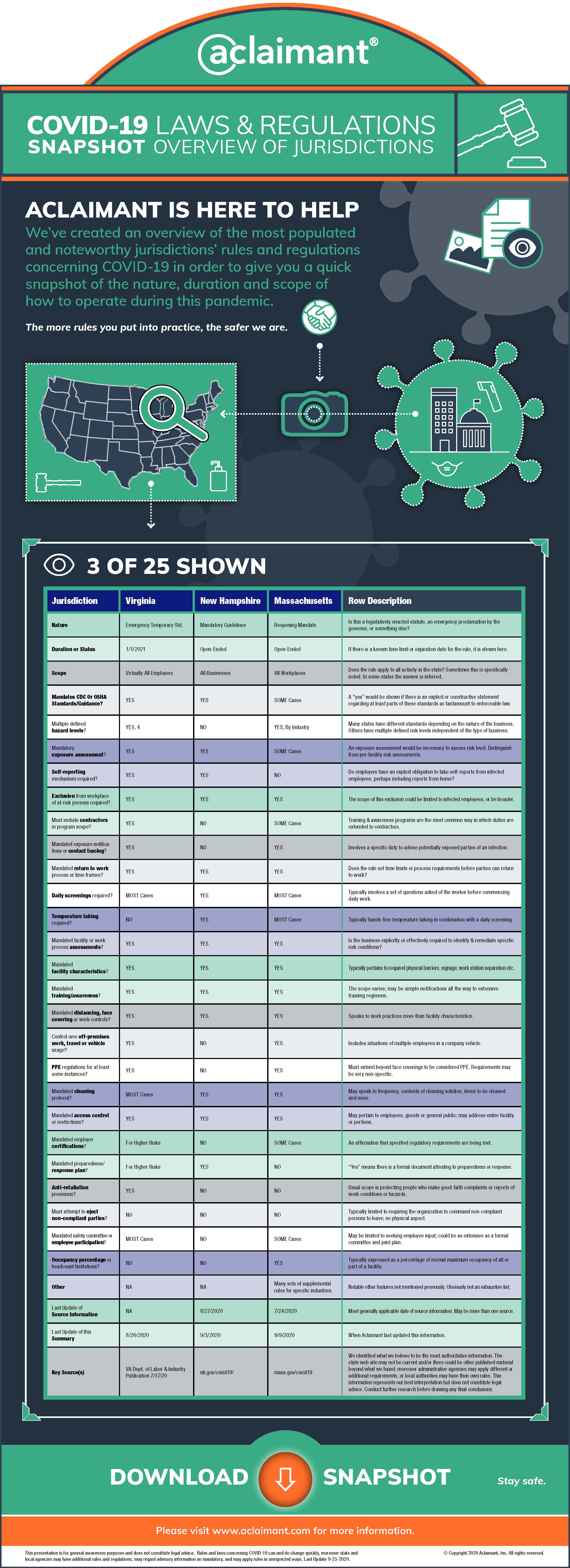 COVID_ResearchReport_102820b