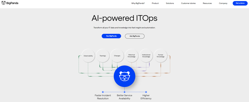 BigPanda: incident management system software 