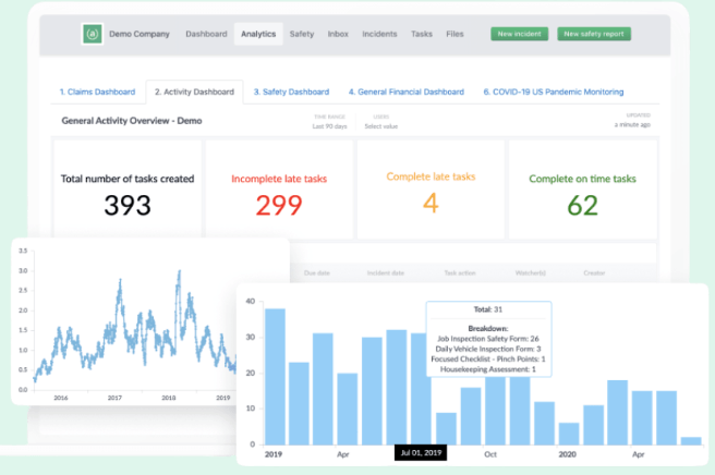  Aclaimant dashboard displaying comprehensive insurance claim data analytics
