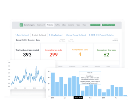 claims management analytics
