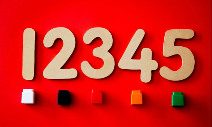 1 to 5 numbers written on red wall depicting process to get the benefit of a risk management plan for a project