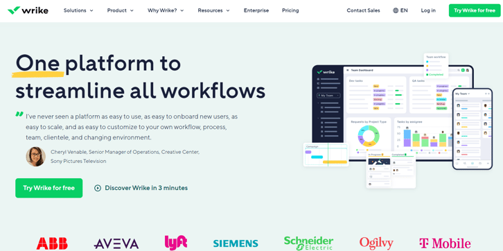 risk management tools for project management Wrike