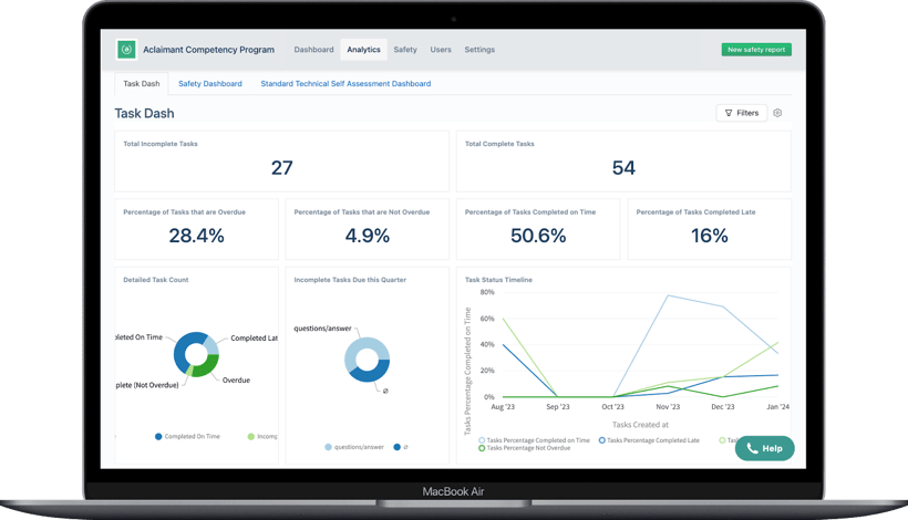 Aclaimant dashboard - The best risk management incident software