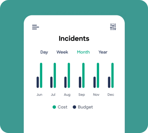Incidents1-1 Incidents1-1