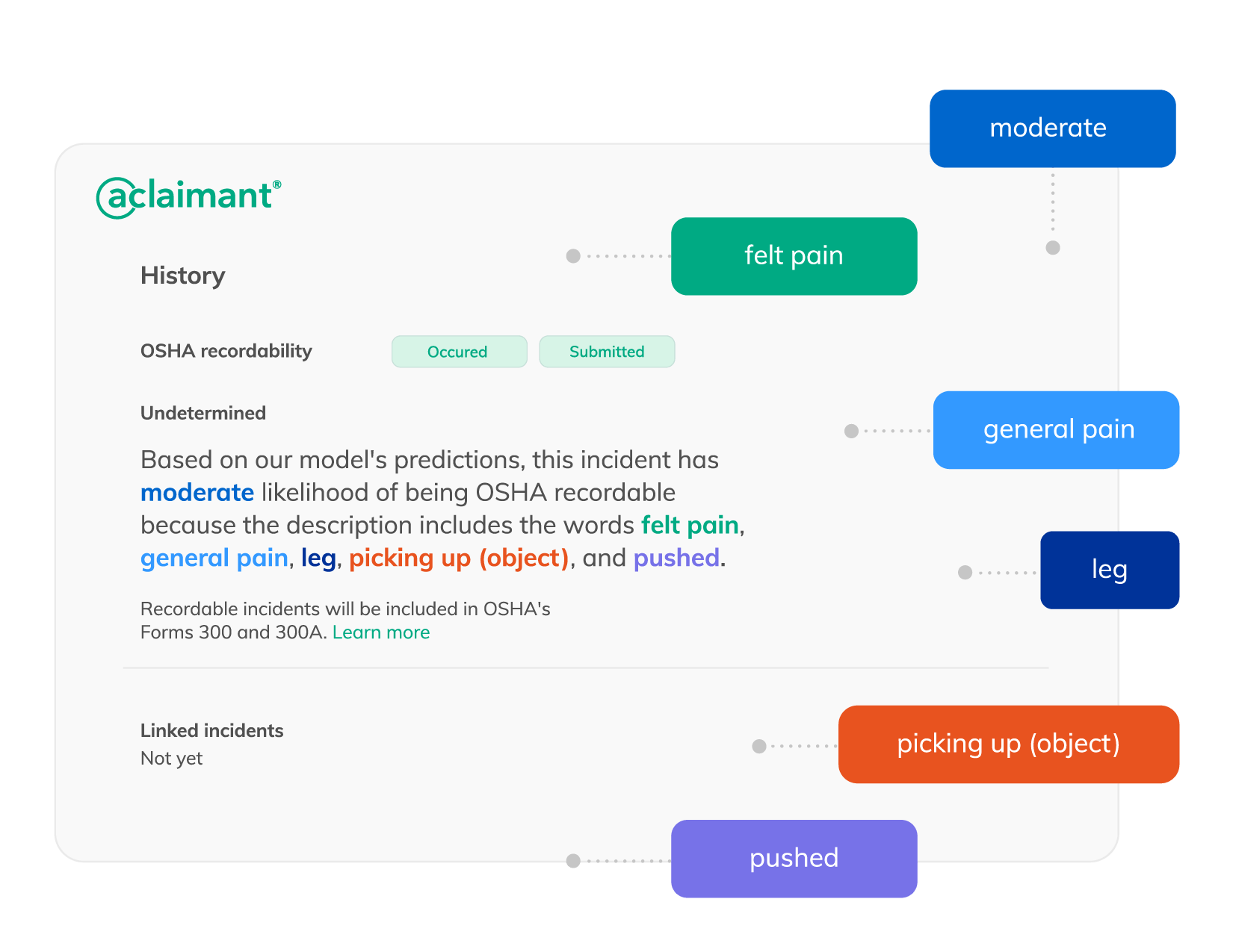 OSHA-Claims-Insights-1 OSHA-Claims-Insights-1