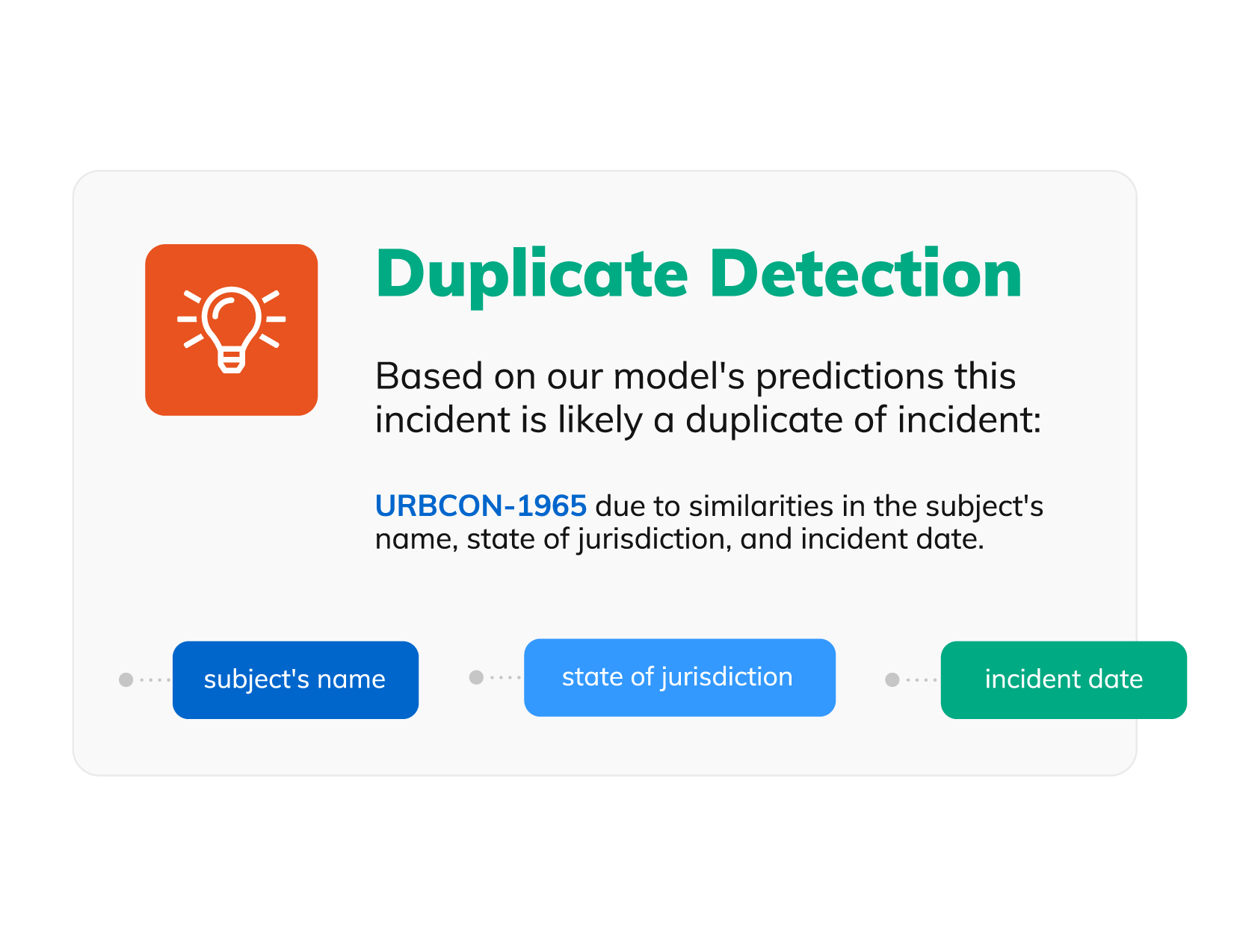 OSHA-Claims-Insights_Duplicate-Detection OSHA-Claims-Insights_Duplicate-Detection