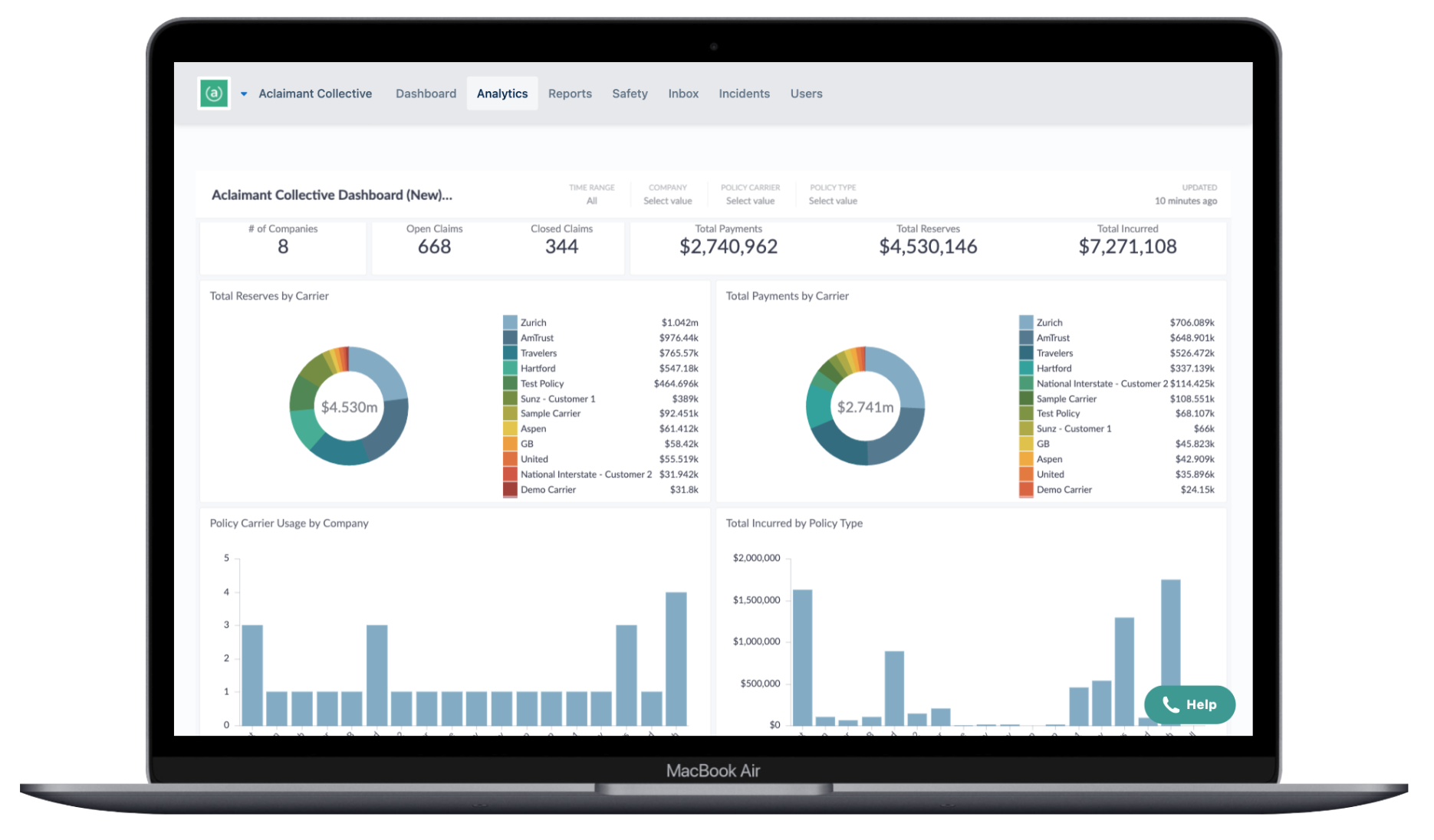 Integrated risk management dashboard on laptop