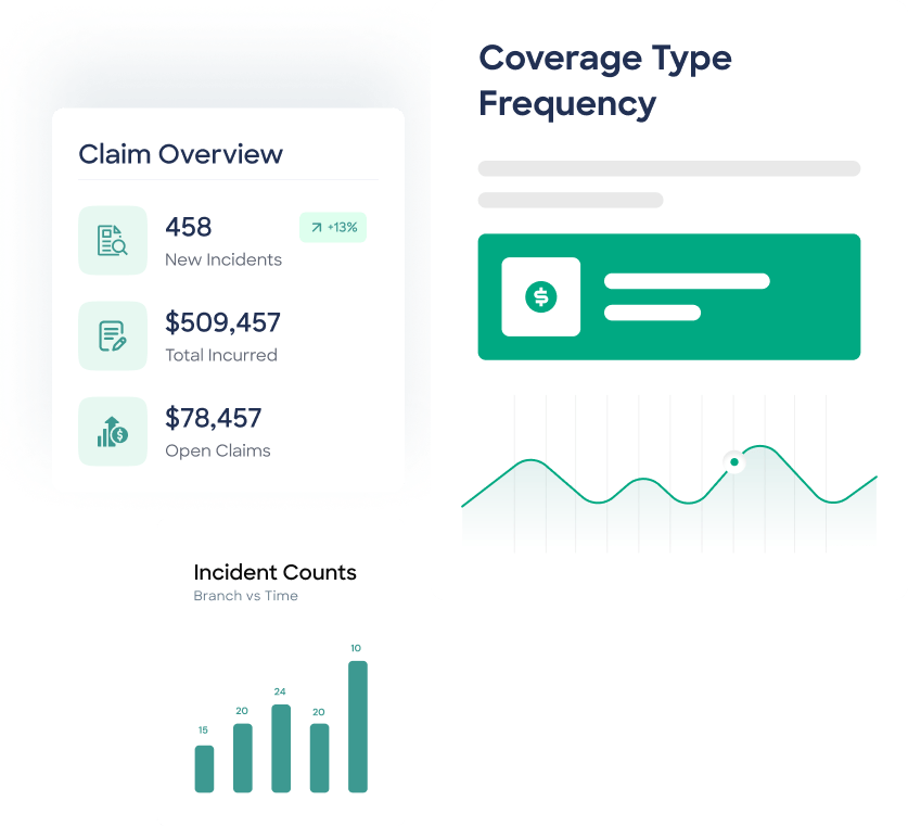 Claims Management and Risk Management Platform Analytics SCreenshots